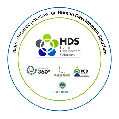 Usuario oficial de productos Human Development Solutions: Evaluación 360°, Leaderailers, PCD y ResilienTEST